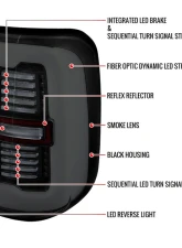 Spec-D Taillights (Glossy Black Housing / Smoked Lens) Dodge Ram 1500 2019-2024                                     - LT-RAM1915BBLD-SQ-RS - Image 8