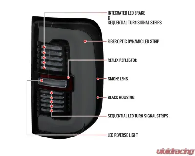 Spec-D Taillights (Glossy Black Housing / Smoked Lens) Dodge Ram 1500 2019-2024 - LT-RAM1915BBLD-SQ-RS
