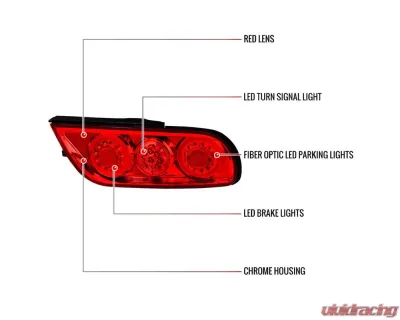 Spec-D Red LED Tailligths (Chrome Housing/Red Lens) Nissan 180SX | 240SX 1991-1998 - LT-SX18096RLED-TM