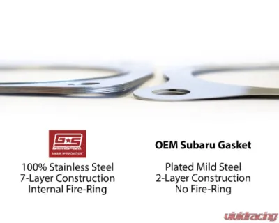 GrimmSpeed Turbo To J-Pipe Gasket - 20033