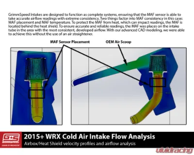 GrimmSpeed Red StealthBox Cold Air Intake - 60067