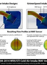 GrimmSpeed Black Cold Air Intake                                     - 60071 - Image 3