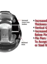 Manley 87.00mm +1.0mm 10.0 Platinum Series Turbo Tuff Dish Piston Set w/ Rings Toyota Supra Turbo 3.4L 1993-1998                                     - 629310CE-6 - Image 2