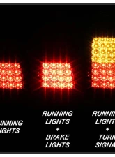 Spyder Auto LED Black Tail Lights for Jeep Grand Cherokee 1999-2004, Custom Fit                                     - ALT-YD-JGC99-LED-BK - Image 9