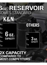 K&N Catch Can Oil Separator Ford Mustang GT Gas 5.0 L 2018-2023                                     - 81-0802 - Image 11