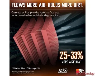 K&N NextGen Cold Air Intake Ford F-150 V6 2021-2024 - 50-2617