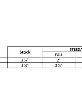 Steeda Adjustable Bumpstop Kit Ford Mustang 2015-2022                                     - 555-4445 - Image 2