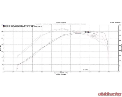 CTS Turbo Intake Manifold Flap Delete Audi | Volkswagen 2005-2015 - CTS-HW-031