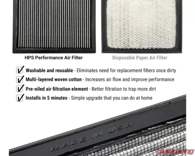 HPS Drop-in Panel High Performance Air Filter Audi A3 1.8L L4 2015 - HPS-457315