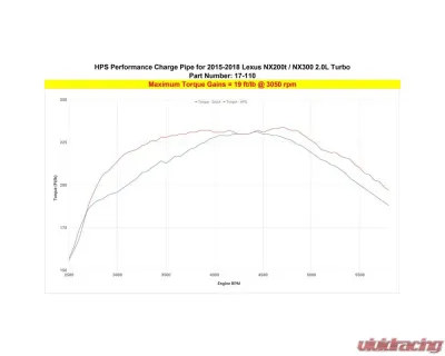 HPS Black Intercooler Charge Pipe Hot Lexus NX200t 2015-2017 - 17-110WB