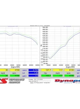 HPS Blue Shortram Post MAF Air Intake Pipe for 14-16 Lexus IS250 2.5L V6 F-Sport                                     - 27-559BL - Image 2