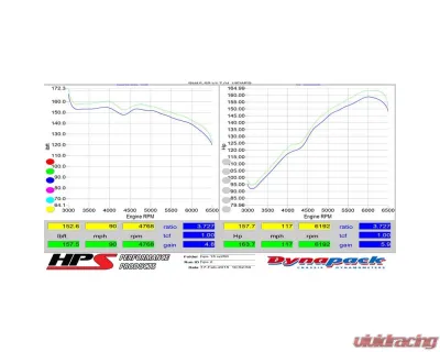 HPS Polish Shortram Post MAF Air Intake Pipe for 14-16 Lexus IS250 2.5L V6 Non F-Sport - 27-560P