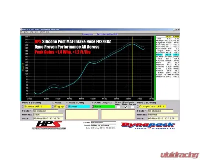 HPS Silicone Air Intake Post MAF Hose Plus Sound Tube Red Scion FRS 13-14 - 57-1293-RED