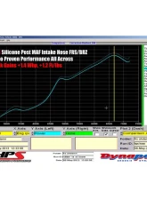 HPS Silicone Air Intake Post MAF Hose Plus Sound Tube Red Scion FRS 13-14                                     - 57-1293-RED - Image 2