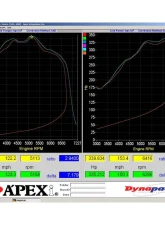 HPS Performance Silicone Intake Kit Black for Lexus GS F 2016-2020, RC F 2015-2022, IS500 2022                                     - 57-1499-BLK - Image 3