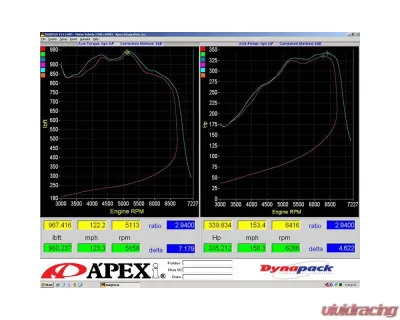 HPS Performance Silicone Intake Kit Black for Lexus GS F 2016-2020, RC F 2015-2022, IS500 2022 - 57-1499-BLK