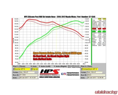 HPS Silicone Post MAF Air Intake Hose Kit (Black) Mazda Miata 2.0L 2016-2023 - 57-1544-BLK