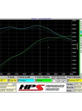 HPS Black Silicone Air Intake Hose Post MAF Tube Lexus RC200t 2016-2017                                     - 57-1585-BLK - Image 2