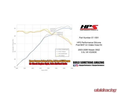 HPS Black Reinforced Silicone Post MAF Air Intake Hose Kit for Nissan 03-06 350Z 3.5L V6 - 57-1591-BLK