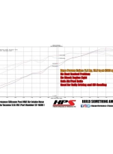 HPS Red Reinforced Silicone Post MAF Air Intake Hose Kit for Toyota 16-20 Tacoma 3.5L V6                                     - 57-1600-RED - Image 2