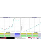 HPS Black Reinforced Silicone Post MAF Air Intake Hose Kit for Honda 06-09 S2000 AP2 2.2L F22                                     - 57-3004-BLK - Image 2