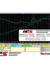 HPS Blue Shortram Air Intake Kit includes Heat Shield Acura RSX 2002-2006                                     - 827-121BL - Image 2