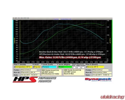 HPS Performance Cold Air Intake Kit 03-07 Honda Accord 2.4L with MAF Sensor SULEV, Includes Heat Shield, Blue - 827-173BL