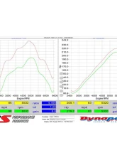 HPS Performance Shortram Air Intake Kit 03-06 Nissan 350Z 3.5L V6, Includes Heat Shield, Blue                                     - 827-520BL - Image 2