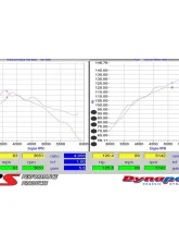 HPS Performance Shortram Air Intake Kit 14-17 Mazda Mazda6 2.5L Skyactiv, Includes Heat Shield, Red                                     - 827-547R - Image 2