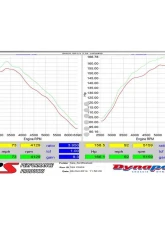 HPS Performance Cold Air Intake Kit 14-15 Ford Fiesta ST 1.6L Turbo, Includes Heat Shield, Red                                     - 827-553R - Image 2