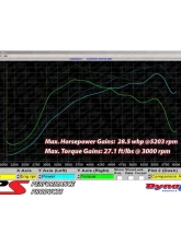HPS Performance Shortram Air Intake Kit 07-13 Mazda Mazdaspeed 3 2.3L Turbo, Polish                                     - 827-601P - Image 3