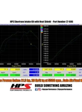 HPS Black Shortram Air Intake Kit Subaru WRX 2006-2007                                     - 827-606WB - Image 3