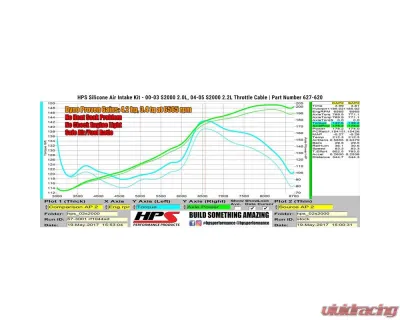 HPS Performance Products Black Silicone Short Ram Air Intake Kit for 2004-2005 Honda S2000 - 827-620WB