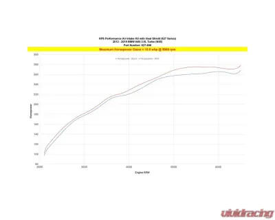 HPS Performance Black Shortram Air Intake Kit BMW 640i 3.0L Turbo N55 2012-2019 - 827-698WB