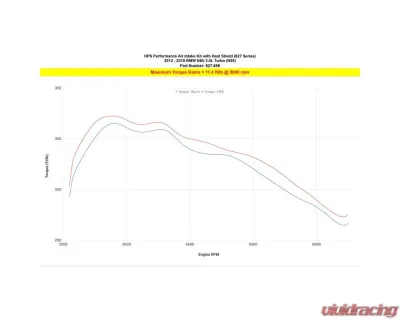 HPS Performance Black Shortram Air Intake Kit BMW 640i 3.0L Turbo N55 2012-2019 - 827-698WB