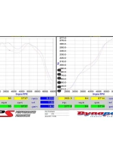 HPS Performance Cold Air Intake Kit 2015-2022 Ford Mustang Ecoboost 2.3L Turbo, Polish                                     - 837-575P - Image 2