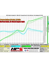 HPS Performance Cold Air Intake Kit 06-11 Honda Civic Si 2.0L, Polish                                     - 837-598P - Image 2