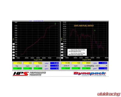 HPS Silicone Air Intake Hose Post MAF Tube Black for Honda 06-11 Civic Si Coupe & Sedan - 87-68420-BLK