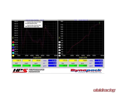 HPS Silicone Air Intake Hose Post MAF Tube Black for Honda 06-11 Civic Si Coupe & Sedan - 87-68420-BLK