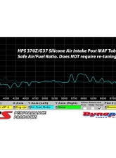 HPS Reinforced Silicone Post MAF Air Intake Hose (Black) Infiniti | Nissan 2007-2020                                     - 87-68426-BLK - Image 2
