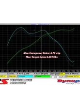 HPS Reinforced Silicone Post MAF Air Intake Hose (Black) Infiniti | Nissan 2007-2020                                     - 87-68426-BLK - Image 3