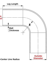 HPS 2 3/8" OD 90 Degree Bend 6061 Aluminum Elbow Pipe 16 Gauge w/ 3 1/8" CLR                                     - AT90-238-CLR-312 - Image 2