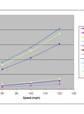 APR Performance 67" GTC-300 Carbon Fiber Adjustable Wing w/ PPF Honda FL5 Civic Type R  2023+                                     - AS-106792PPF - Image 5