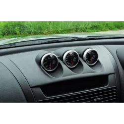Gauges