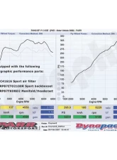 Cargraphic Manifold Set OBD2 Compliant Porsche Boxster 05-12                                     - CARP87FKOBD2 - Image 4