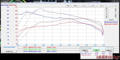 VR Tuned ECU Flash Tune Ford Bronco Sport 2.0L EcoBoost 250HP - VRT-FRD-BRNC-20T