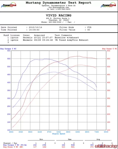 VR Tuned ECU Flash Tune McLaren MP4-12C Coupe | Spyder - VRT-MCL-MP4