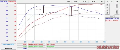 VR Tuned ECU Flash Tune Porsche 992 Turbo S 3.8 Bi-Turbo 640hp 2020-2023 - VRT-992-TTS-640