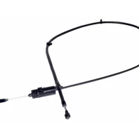 Handlebars & Controls