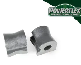 Powerflex Heritage Collection Front Anti Roll Bar Mount Saab 900 1983-1993